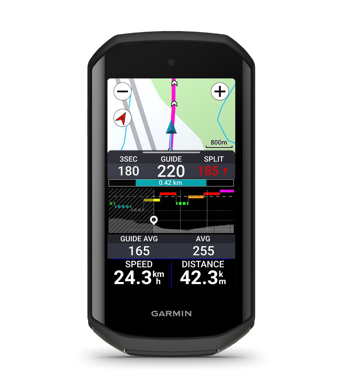 Garmin Edge® 1050