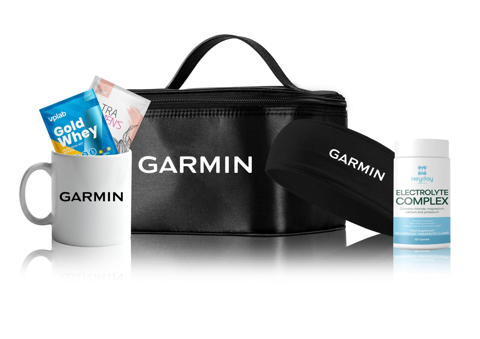 Garmin Wellness Kit